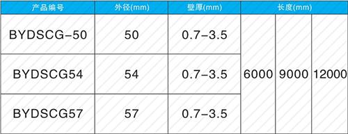 灌南法兰式声测管现货规格尺寸